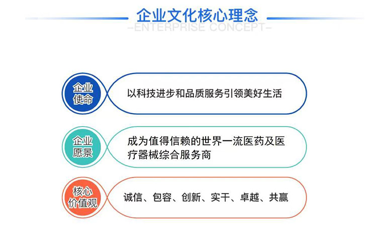 企業(yè)文化
